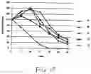 Fig. 08 - METHODS AND SYSTEMS FOR PROCESSING BIOLOGICAL FLUIDS