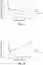 Fig. 03 - High Osmolarity Antimicrobial Composition Containing One or More Organic Solvents