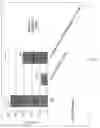 Fig. 18 - HERBICIDAL COMPOSITIONS AND METHODS