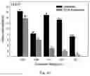 Fig. 41 - HERBICIDAL COMPOSITIONS AND METHODS