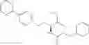 Fig. 150 - PRE-HARVEST DESICCATION METHOD