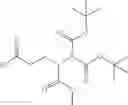 Fig. 171 - PRE-HARVEST DESICCATION METHOD