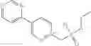 Fig. 421 - PRE-HARVEST DESICCATION METHOD