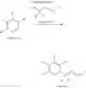 Fig. 53 - PRE-HARVEST DESICCATION METHOD