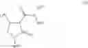 Fig. 06 - Herbicidal Compositions