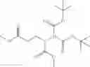 Fig. 100 - Herbicidal Compositions