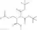 Fig. 101 - Herbicidal Compositions