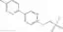 Fig. 120 - Herbicidal Compositions