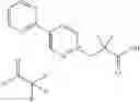 Fig. 166 - Herbicidal Compositions