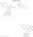 Fig. 17 - Herbicidal Compositions