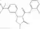 Fig. 28 - Herbicidal Compositions