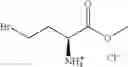 Fig. 88 - Herbicidal Compositions