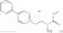 Fig. 93 - Herbicidal Compositions