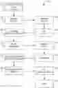 Fig. 01 - Methods of Isolating Plant Protein and Related Compositions