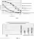 Fig. 02 - TREATMENT AND CONTROL OF COLONY COLLAPSE DISORDER