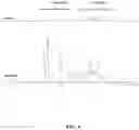 Fig. 06 - Methods of modulating gastrointestinal metabolites