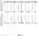 Fig. 15 - Methods of modulating gastrointestinal metabolites