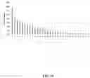 Fig. 16 - Methods of modulating gastrointestinal metabolites