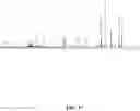 Fig. 18 - Methods of modulating gastrointestinal metabolites