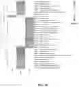 Fig. 21 - Methods of modulating gastrointestinal metabolites