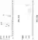 Fig. 32 - Methods of modulating gastrointestinal metabolites