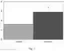 Fig. 02 - NUTRITIONAL SUPPLEMENTS INCLUDING MEAL REPLACEMENTS AND RELATED METHODS