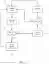 Fig. 06 - Power management method and system for a battery powered aerosol-generating device