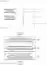 Fig. 05 - Aerosol generating device sensing contact of user to activate heater and operation method thereof