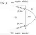 Fig. 09 - MASK
