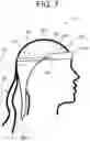 Fig. 08 - Headwear assembly