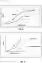 Fig. 03 - VARIABLE MATERIAL PROPERTIES FOOT COVERING