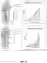 Fig. 10 - VARIABLE MATERIAL PROPERTIES FOOT COVERING