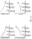 Fig. 14 - VARIABLE MATERIAL PROPERTIES FOOT COVERING