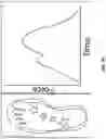 Fig. 26 - VARIABLE MATERIAL PROPERTIES FOOT COVERING