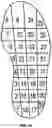 Fig. 29 - VARIABLE MATERIAL PROPERTIES FOOT COVERING