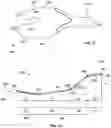 Fig. 10 - Articles of footwear with support structures