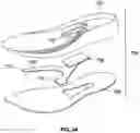Fig. 20 - Articles of footwear with support structures