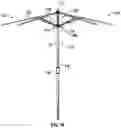 Fig. 02 - Umbrella with hub reinforced tilt coupling