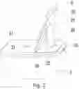 Fig. 03 - TABLET PERSONAL COMPUTER BRACKET WITH SOFT BASE