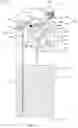 Fig. 08 - Portable coffee brewing system