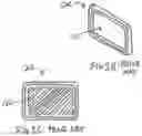 Fig. 03 - COOKWARE LEVELING SOLUTIONS