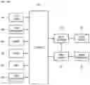 Fig. 16 - Blender