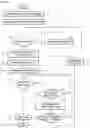 Fig. 20 - Blender