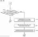Fig. 23 - Blender