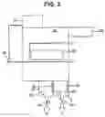 Fig. 05 - DISHMACHINE