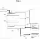Fig. 10 - DISHMACHINE