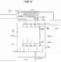 Fig. 11 - DISHMACHINE