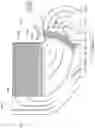 Fig. 12 - Dishwasher