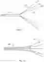 Fig. 15 - OPTICAL FIBER WAVEGUIDE IN AN ENDOSCOPIC SYSTEM FOR HYPERSPECTRAL, FLUORESCENCE, AND LASER MAPPING IMAGING