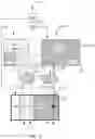 Fig. 05 - INTEGRATED ENDOSCOPE CLEANSING SYSTEM